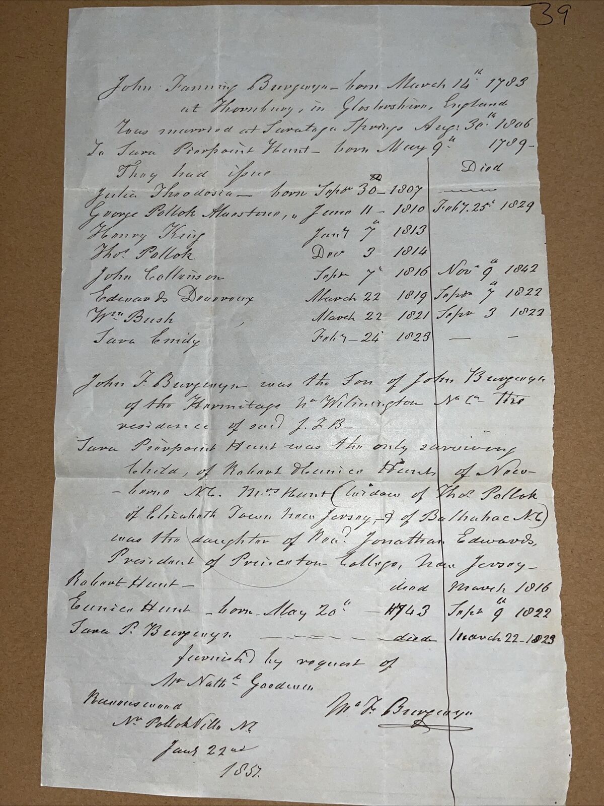 Letter on John Burgwyn Burgwin Genealogy: Wilmington NC Cape Fear Merchant’s Son